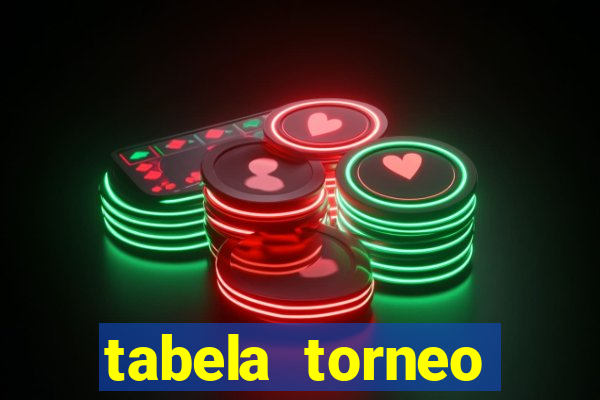 tabela torneo betano argentina